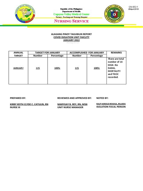 alagang pinoy tagubilin form|Alagang Tagubilin Jan 2022 .